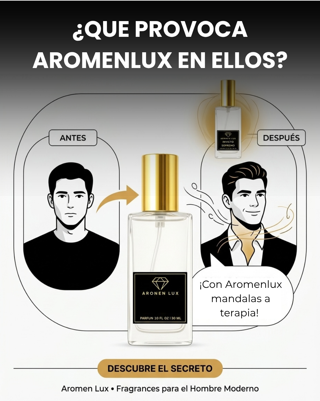 Set Básico - 4 Perfumes 30ml