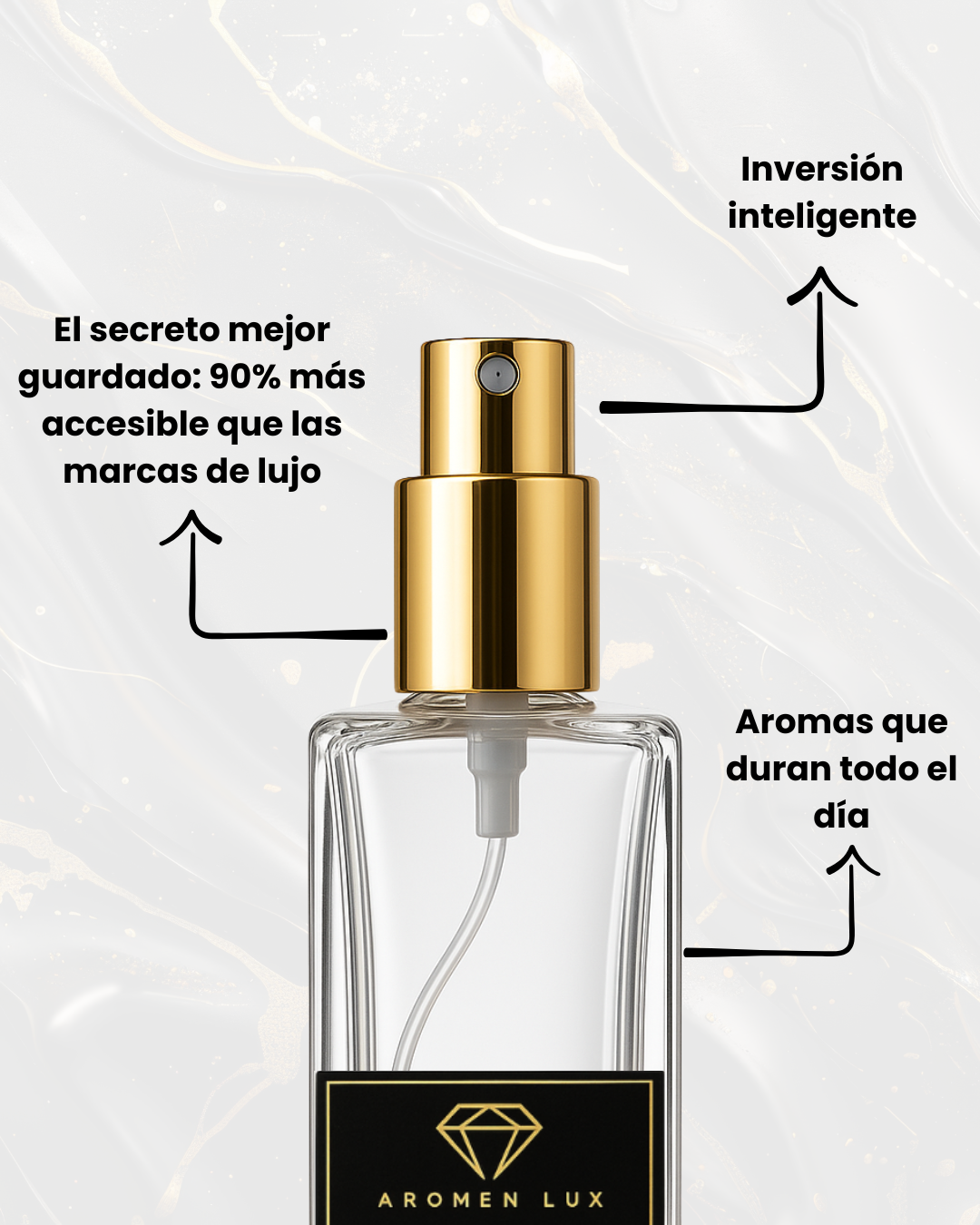 Suprema Tentación (inspirado en Bleu de Chanel)